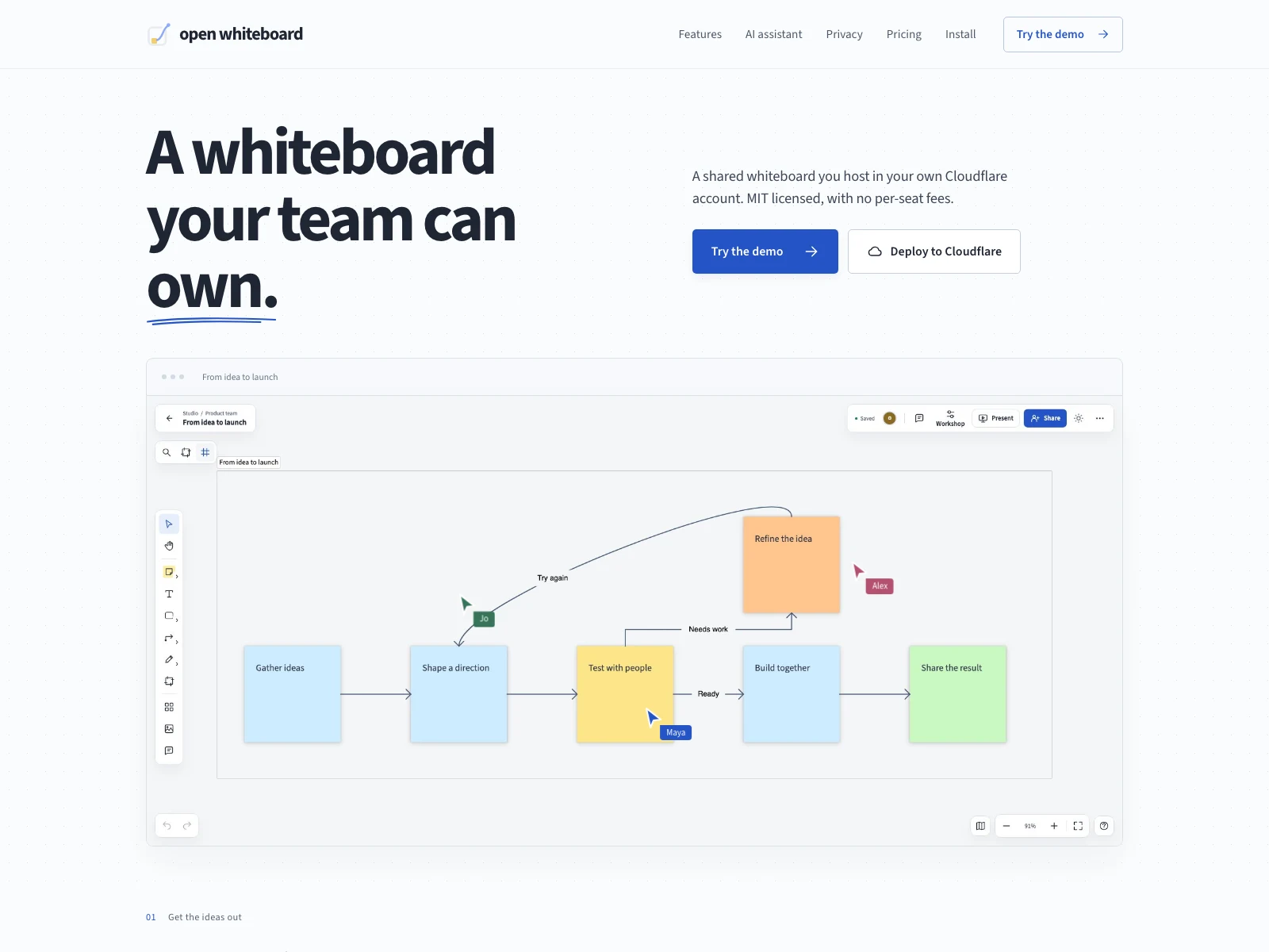 Open Whiteboard showing a shared product workflow with connected notes and live collaborator cursors