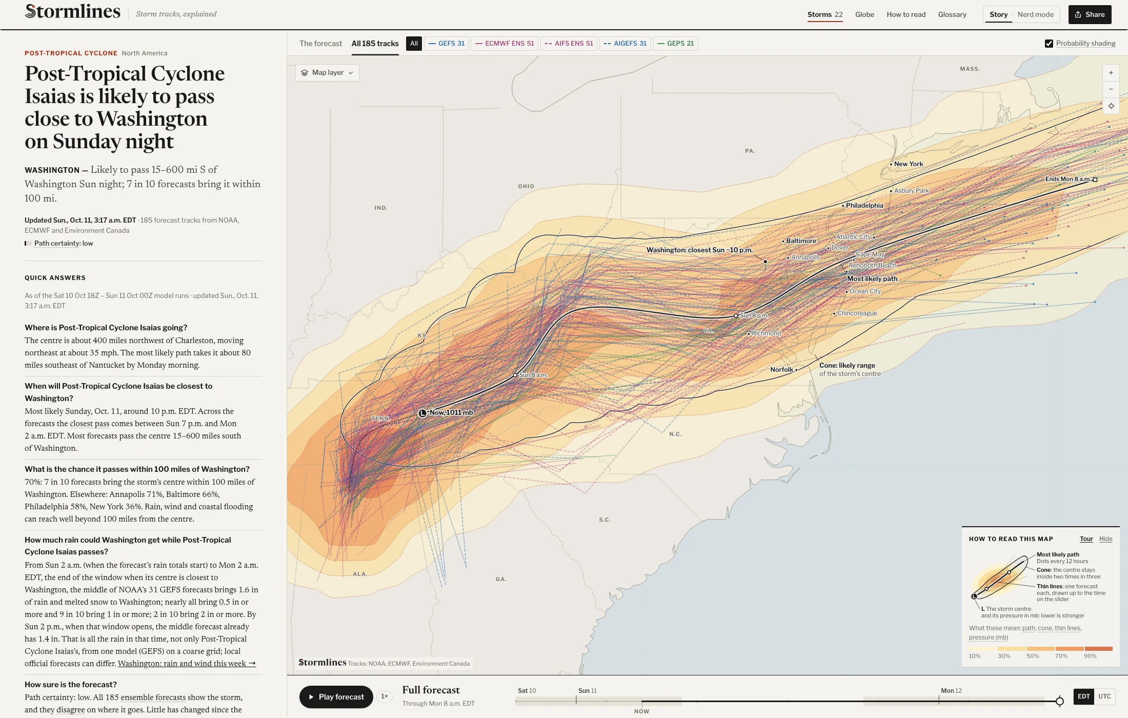 Stormlines showing 185 color-coded ensemble storm tracks from NOAA, ECMWF, and Environment Canada